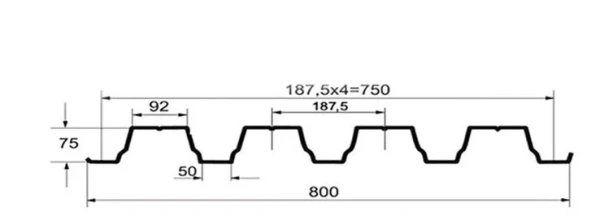 Профнастил оцинкованный НС75 0,6мм 1м